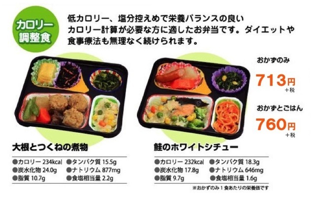 配食弁当　「カロリー調整食」